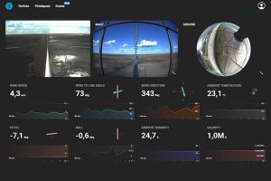 A computer dashboard showing three separate camera angles, each a different perspective from an overhead power line. Below the three camera angles, several squares show detailed climate and conditional readings such as wind speed, ambient temperature, humidity, and salinity.